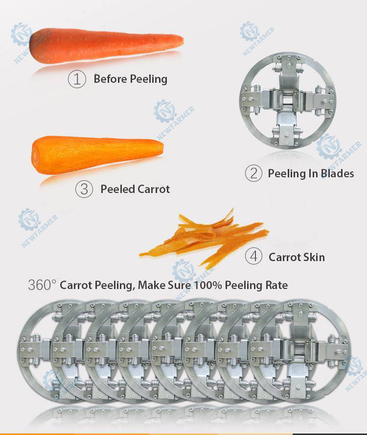 carrot peeler 